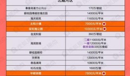 秦黄岛最新爆料信息查询,独家爆料揭示岛内神秘事件与未来规划